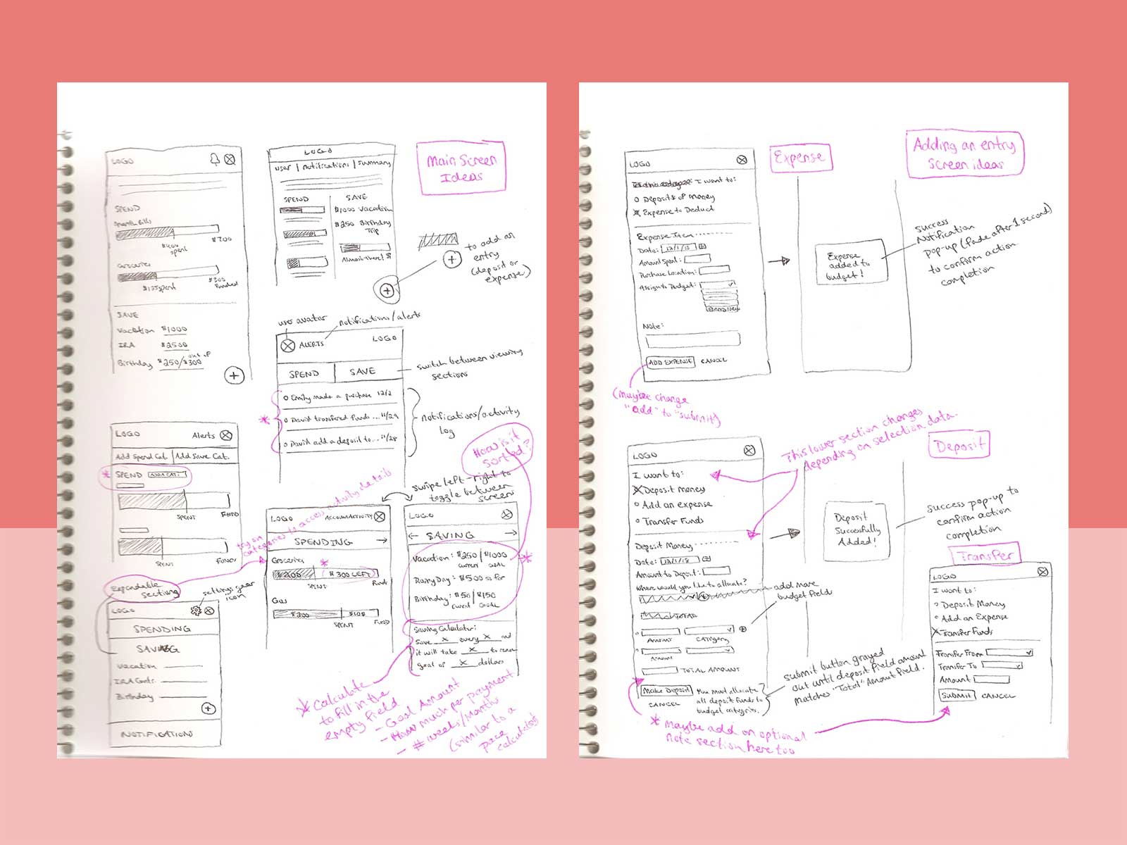 Samples of early layout sketches of the project